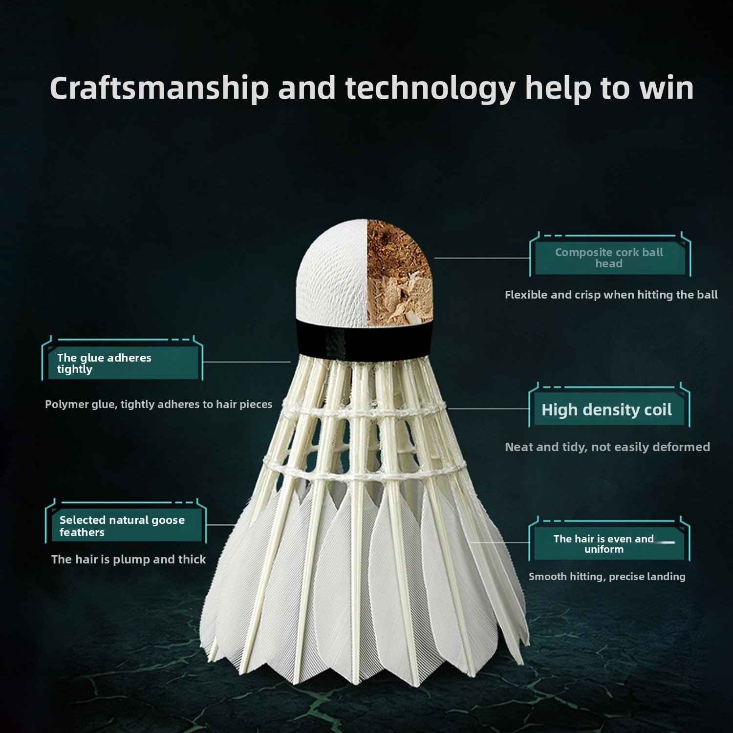 クンプー・クアンマン バドミントンシャトル、高級グースフェザ - Feather Shuttlecock のレビューと価格